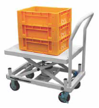 �ڵ��°�������ݿ뺸����� 